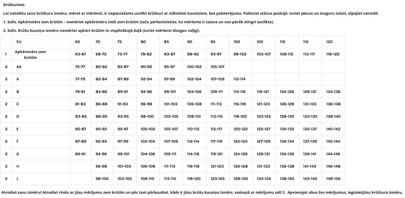 Bikinio viršutinė dalis moterims Lauma Lingerie Bora Bora, juoda kaina ir informacija | Maudymosi kostiumėliai | pigu.lt