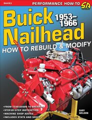 Buick Nailhead: How to Rebuild and Modify 195366 цена и информация | Путеводители, путешествия | pigu.lt