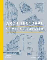 Architectural Styles: A Visual Guide цена и информация | Книги об архитектуре | pigu.lt