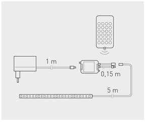 Комплект светодиодной ленты GTV RBG 5 метров, IP20, LD-ZL5RGB150-00 цена и информация | Светодиодные ленты | pigu.lt