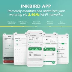 Компьютер для полива Inkbird II-600-WIFI, 24В, 1А, белый цена и информация | Оборудование для полива | pigu.lt