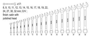 Kombinuotų raktų rinkinys, 17 vnt., 8-32mm, Yato kaina ir informacija | Mechaniniai įrankiai | pigu.lt