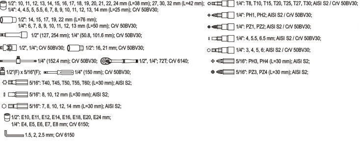 (N) Įrankių rinkinys CrV 108vnt. 1/2 Yato цена и информация | Mechaniniai įrankiai | pigu.lt