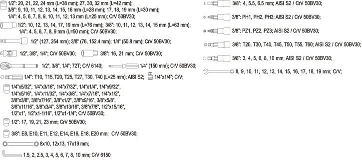 (N) Įrankių rinkinys CrV 150vnt. 1/2 Yato kaina ir informacija | Mechaniniai įrankiai | pigu.lt
