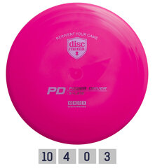 Diskgolfo diskas Discmania Distance Driver S-line PD, rožinis kaina ir informacija | Diskgolfas | pigu.lt