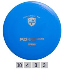 Diskgolfo diskas Discmania S-Line Pd, mėlynas цена и информация | Диск-гольф | pigu.lt
