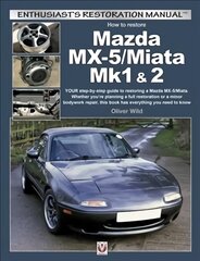 Mazda MX-5/Miata Mk1 & 2: Enthusiasts Restoration Manual kaina ir informacija | Kelionių vadovai, aprašymai | pigu.lt
