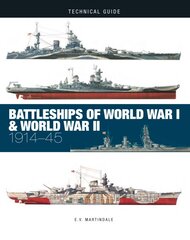 Battleships of World War I & World War II цена и информация | Книги по социальным наукам | pigu.lt