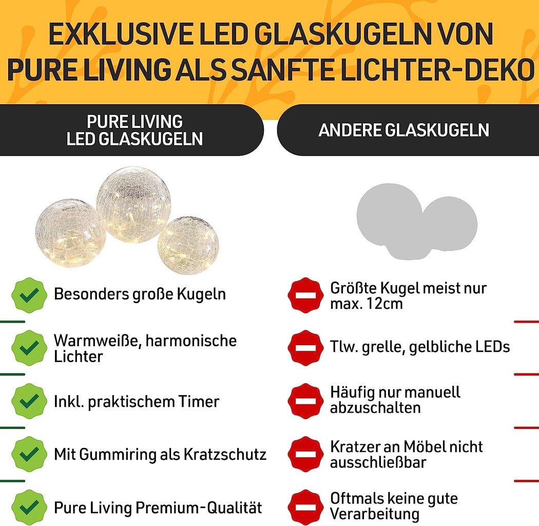 LED rutuliai Pure Living 54001, 3 vnt. kaina ir informacija | Dekoracijos šventėms | pigu.lt