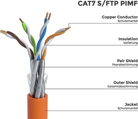 Bigec, Cat7, 50 m kaina ir informacija | Kabeliai ir laidai | pigu.lt