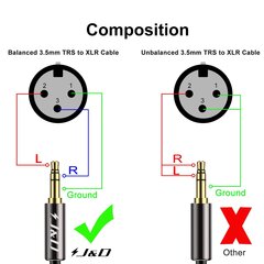 J & D TRS 3,5 мм на кабеле XLR, PVC, очищенном 3,5 мм (1/8 дюйма) TRS с мужским до XLR -сбалансированным кабелем XLR на кабеле Audio Adapter TRS 1/8 для камеры DSLR, микрофон, 1,8 млн. цена и информация | Кабели и провода | pigu.lt