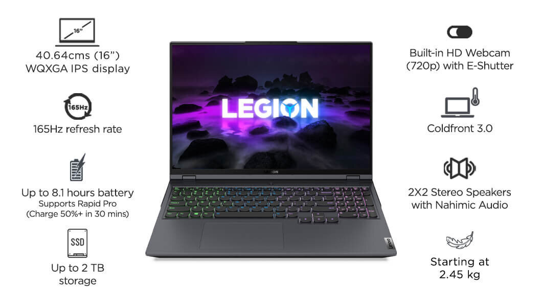 Lenovo Legion 5 Pro kaina ir informacija | Nešiojami kompiuteriai | pigu.lt