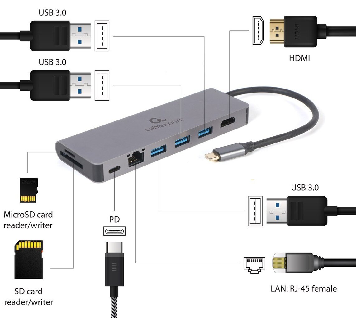 Gembird A-CM-COMBO5-05 USB-C kaina ir informacija | Adapteriai, USB šakotuvai | pigu.lt