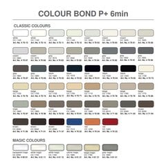 Epoksidiniai klijai Akemi Colour Bond P+, 250 ml цена и информация | Клей | pigu.lt