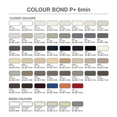 Epoksidiniai klijai Akemi Colour Bond P+, 250 ml цена и информация | Клей | pigu.lt