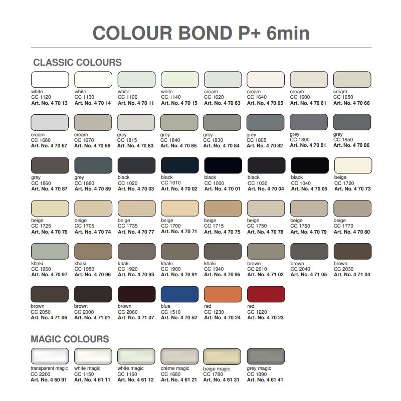 Epoksidiniai klijai Akemi Colour Bond P+, 250 ml kaina ir informacija | Klijai | pigu.lt