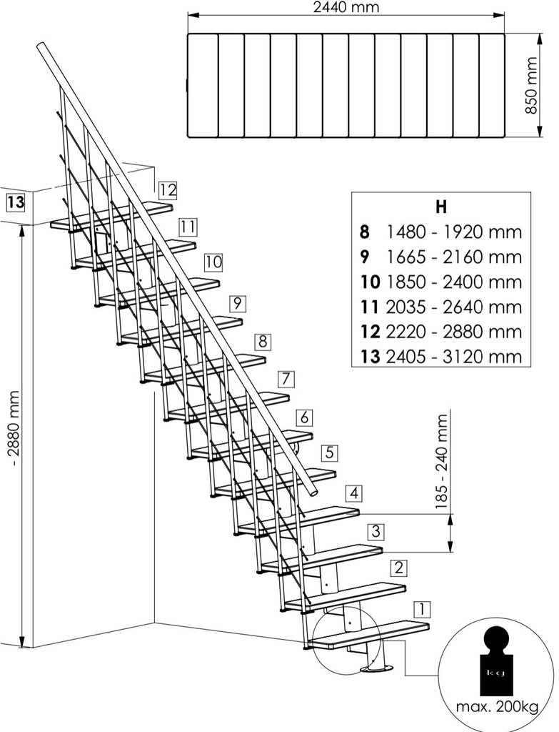 Moduliniai laiptai Comfort Top Minka, sidabrinės spalvos/rudi, 312 cm kaina ir informacija | Laiptai | pigu.lt