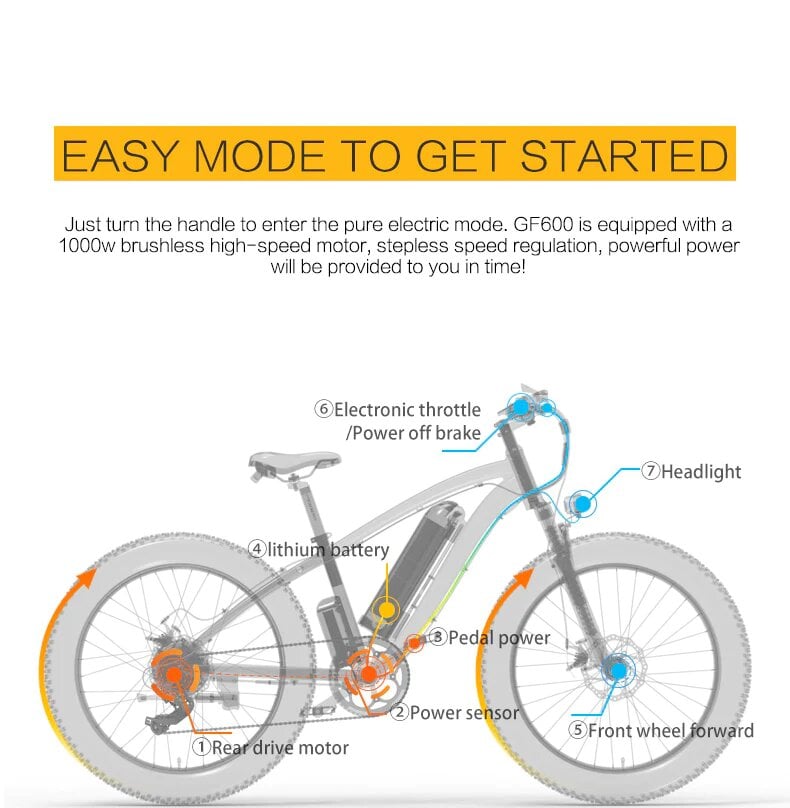 Elektrinis dviratis GOGOBEST GF600, juodas kaina ir informacija | Elektriniai dviračiai | pigu.lt
