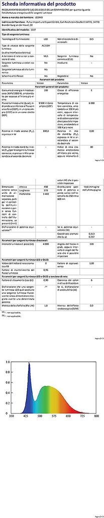 Ledmo sieninis šviestuvas kaina ir informacija | Sieniniai šviestuvai | pigu.lt