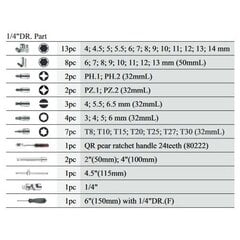 Įvairių įrankių rinkinys 1/4" ir 1/2" Force, 94 vnt. цена и информация | Механические инструменты | pigu.lt