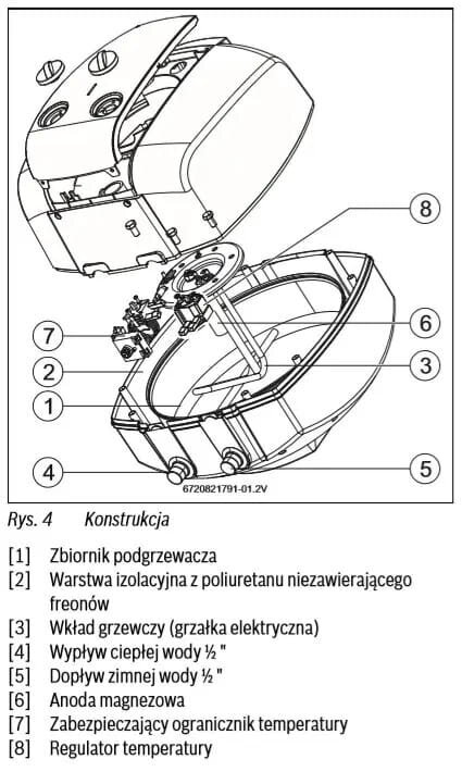 Vandens šildytuvas TR2000T, mini BOSCH, 10 l kaina ir informacija | Vandens šildytuvai | pigu.lt