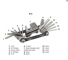 Įrankių rinkinys Crankbrothers Multi, 19 vnt kaina ir informacija | Mechaniniai įrankiai | pigu.lt