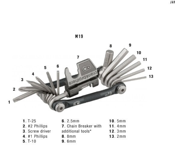 Įrankių rinkinys Crankbrothers Multi, 19 vnt цена и информация | Mechaniniai įrankiai | pigu.lt