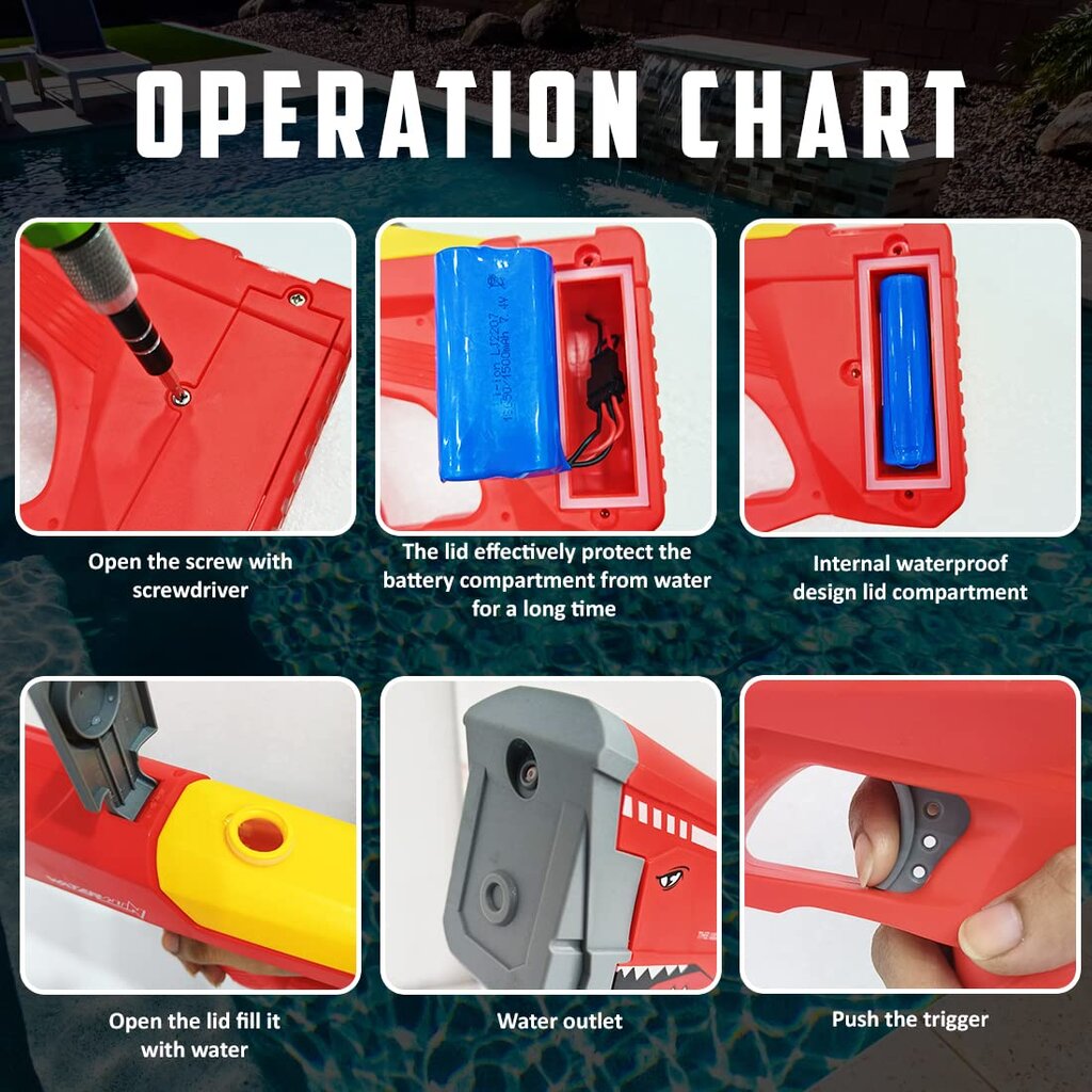 Elektrinis vandens šautuvas Airi 2131, raudonas цена и информация | Vandens, smėlio ir paplūdimio žaislai | pigu.lt