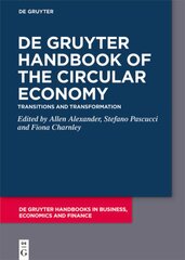 Handbook of the Circular Economy: Transitions and Transformation kaina ir informacija | Ekonomikos knygos | pigu.lt