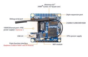 Orange Pi Zero LTS 512MB kaina ir informacija | Planšetiniai kompiuteriai | pigu.lt