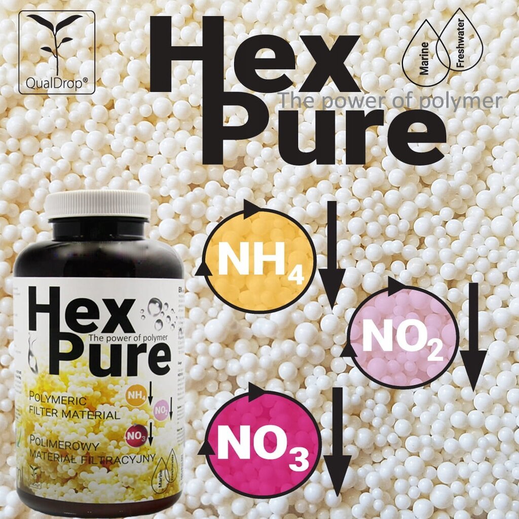 "QualDrop Hexpure" 500 ml kasetė pašalina NO2 NO3 NH4 kaina ir informacija | Vaikų žaidimų nameliai | pigu.lt