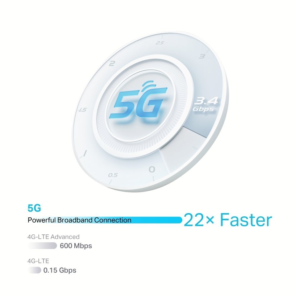 5G maršrutizatorius TP-Link NX510v kaina ir informacija | Maršrutizatoriai (routeriai) | pigu.lt