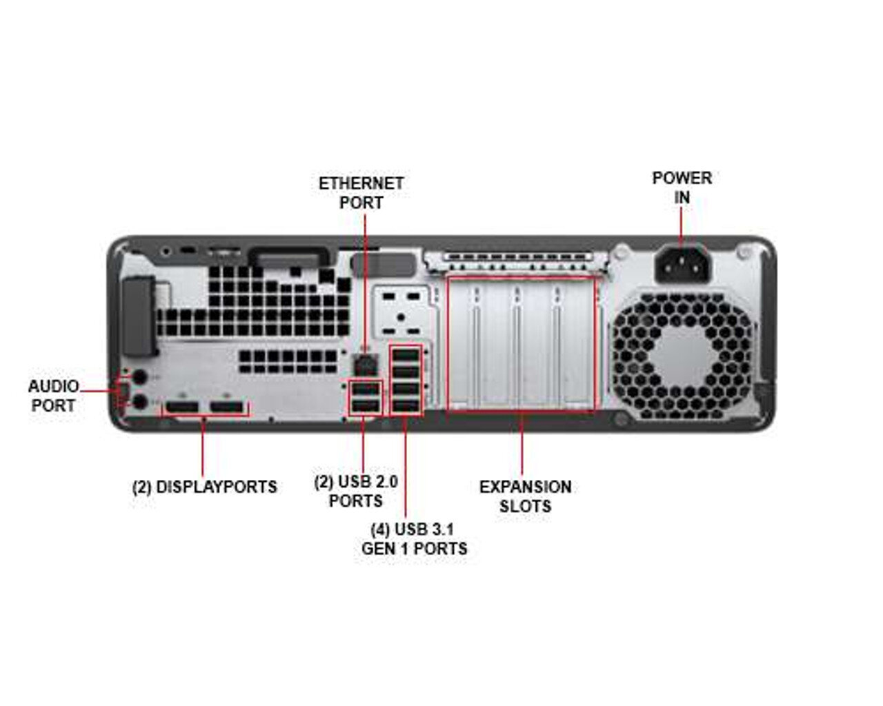 HP EliteDesk 800 G3 SFF цена и информация | Stacionarūs kompiuteriai | pigu.lt