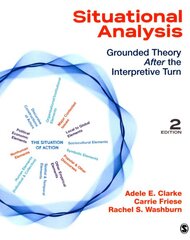 Situational Analysis: Grounded Theory After the Interpretive Turn 2nd Revised edition kaina ir informacija | Enciklopedijos ir žinynai | pigu.lt