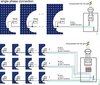 Saulės inverteris Pilipane, 800W, IP65 цена и информация | Komponentai saulės jėgainėms | pigu.lt