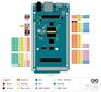 Arduino Giga R1 WiFi ABX00063 цена и информация | Atviro kodo elektronika | pigu.lt