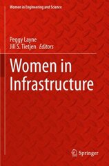 Women in Infrastructure 1st ed. 2022 kaina ir informacija | Socialinių mokslų knygos | pigu.lt