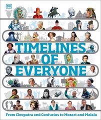 Timelines of Everyone: From Cleopatra and Confucius to Mozart and Malala цена и информация | Книги для подростков  | pigu.lt