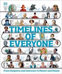 Timelines of Everyone: From Cleopatra and Confucius to Mozart and Malala цена и информация | Книги для подростков  | pigu.lt