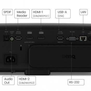 Benq W4000i kaina ir informacija | Projektoriai | pigu.lt