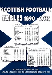 Scottish Football Tables 1890-2023 kaina ir informacija | Knygos apie sveiką gyvenseną ir mitybą | pigu.lt