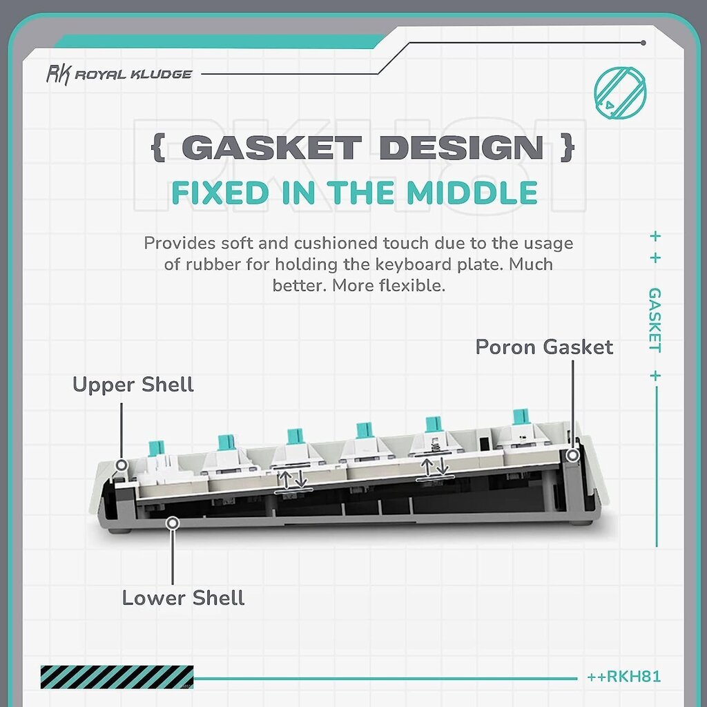 Royal Kludge RH81 kaina ir informacija | Klaviatūros | pigu.lt