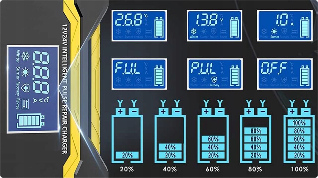 Akumuliatoriaus starteris 12V 24V kaina ir informacija | Akumuliatorių krovikliai | pigu.lt