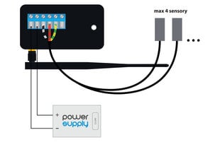 ДАТЧИК ТЕМПЕРАТУРЫ TEMP-SENSOR-PRO/BLEBOX Wi-Fi цена и информация | Датчики | pigu.lt