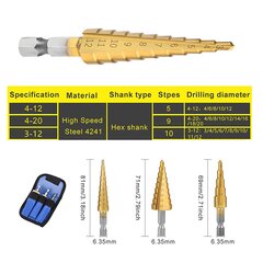 Ступенчатые сверла для отверстий
3 шт. цена и информация | Механические инструменты | pigu.lt