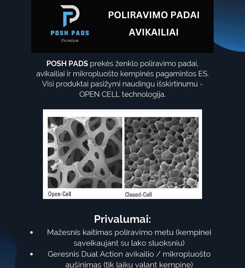 Poliravimo rinkinys Menzerna, 5 vnt. цена и информация | Autochemija | pigu.lt