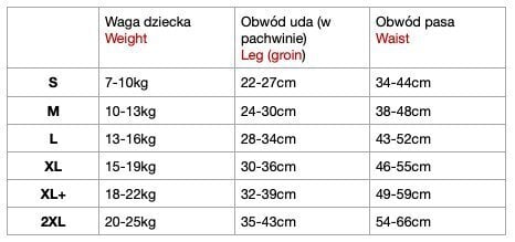 Mokomosios kelnaitės, 20-25kg kaina ir informacija | Sauskelnės | pigu.lt