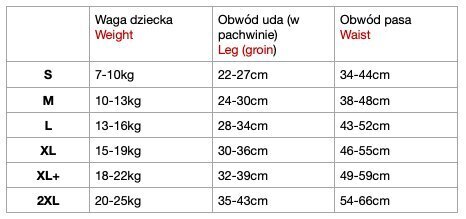 Mokomosios kelnaitės Pupus, XL+ 18-22 kg, 1 vnt. kaina ir informacija | Sauskelnės | pigu.lt