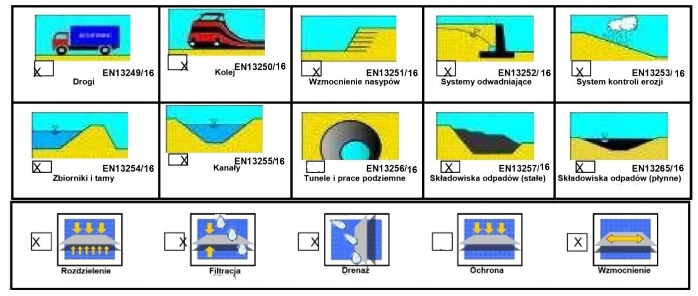 Geotekstilė Eurofolie, 2 x 50 m, 200 g/m² kaina ir informacija | Sodo įrankiai | pigu.lt