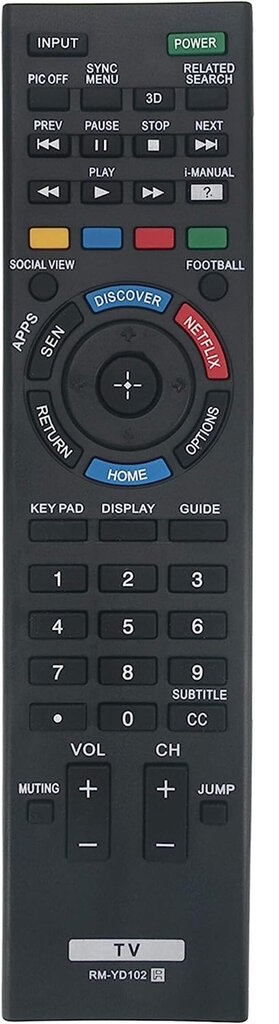 LTC RM-YD102 kaina ir informacija | Išmaniųjų (Smart TV) ir televizorių priedai | pigu.lt